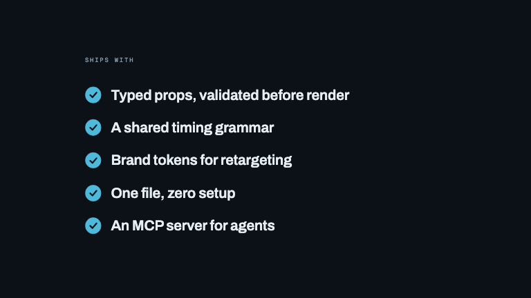 Checklist Tick — The whole list arrives first to set the scope, then each item ticks in turn with the one overshoot this library allows