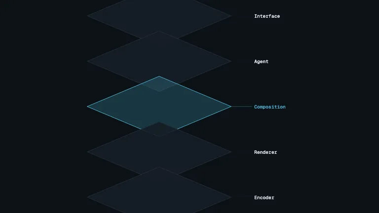 Layer Stack Explode — An isometric stack separates plate by plate and holds as a labelled architecture diagram, with leader lines waiting for their layer to settle