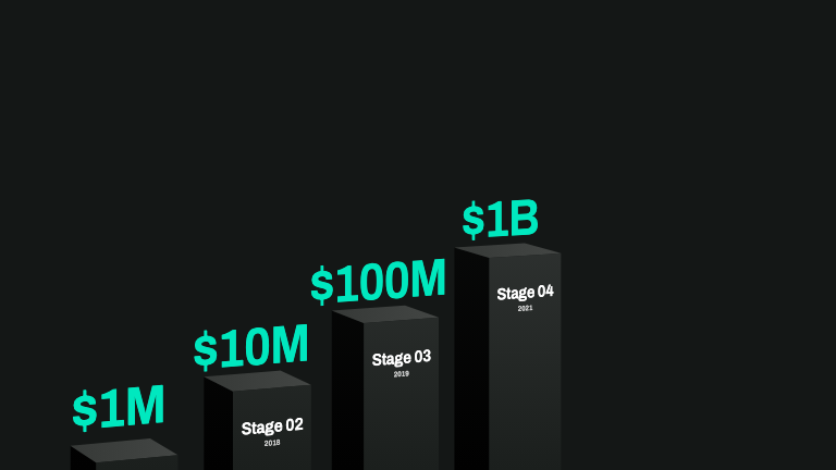 Stage Block Chart — Extruded blocks grow in sequence with their figures above them, the last one deliberately running off the top of the frame