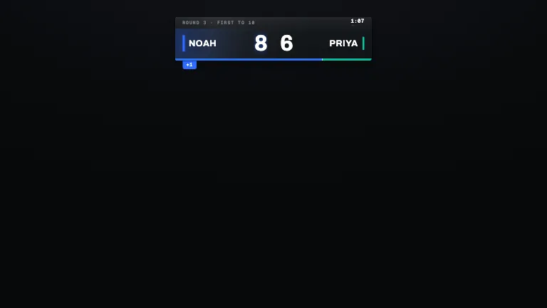 Tally Score Bug — A two-sided score hanging off the top edge that rolls, flashes and slides its lead meter every time somebody scores
